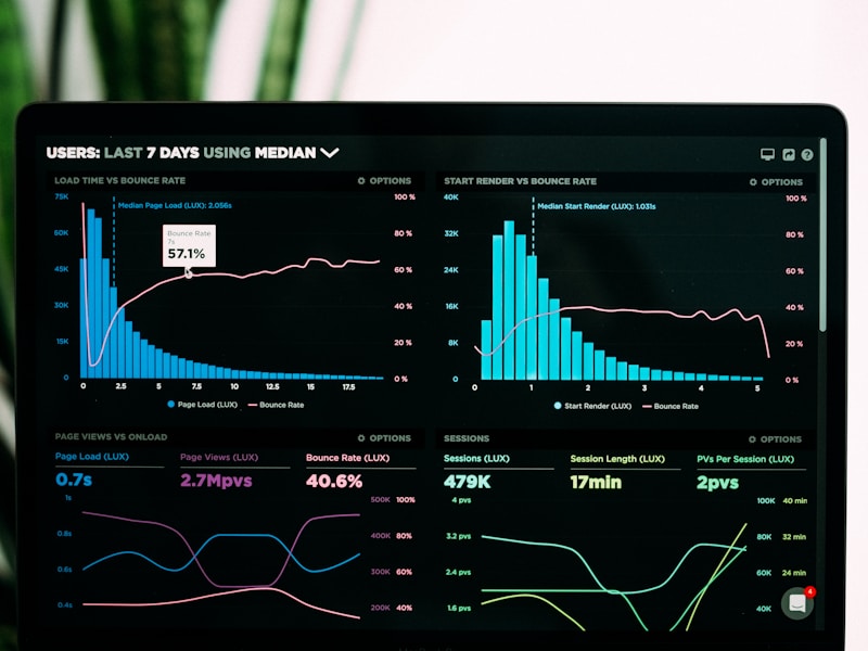 SaaS subscription analytics dashboard with revenue charts
